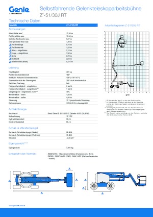 Колесни повдигачи с подвижна стрела Genie Z51/30J RT