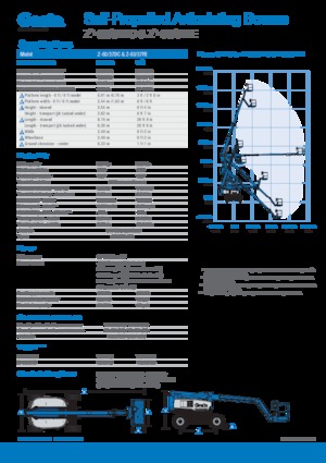 Колесни повдигачи с подвижна стрела Genie Z-60 DC
