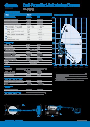 Колесни повдигачи с подвижна стрела Genie Z-62/40