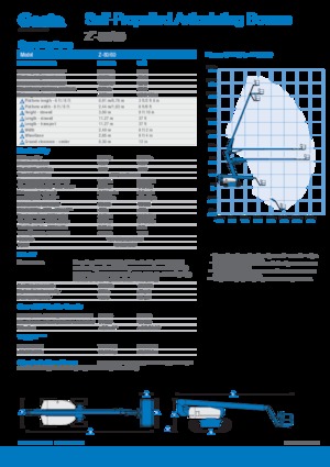 Колесни повдигачи с подвижна стрела Genie Z-80/60