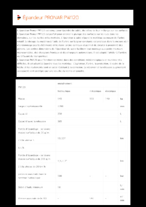 Разпъсквателни приставки Pronar PW 120