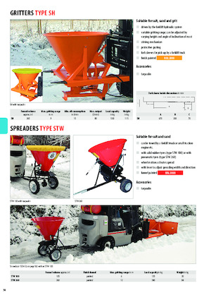 Разпъсквателни приставки Bauer STW