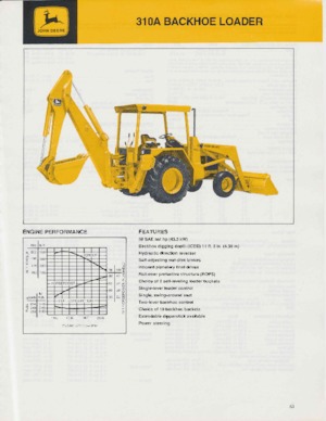 Багер-товарачи с обратно загребване John Deere Construction 310 A