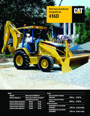 Багер-товарачи с обратно загребване Caterpillar 416 D