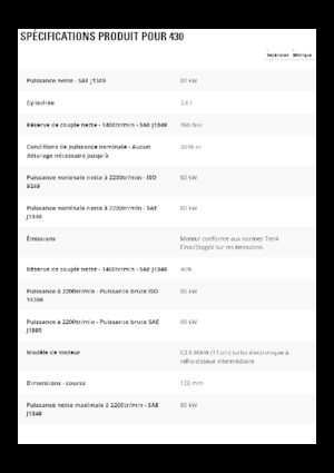 Багер-товарачи с обратно загребване Caterpillar 430