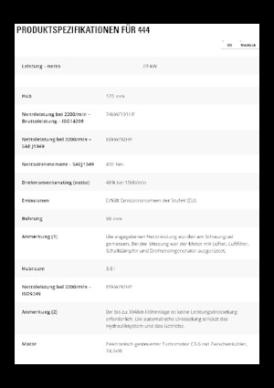 Багер-товарачи с обратно загребване Caterpillar 444