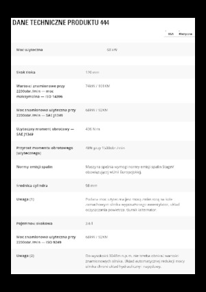 Багер-товарачи с обратно загребване Caterpillar 444