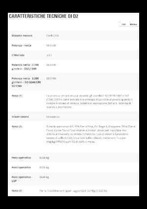 Верижен булдозер Caterpillar D2 LGP