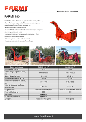 Дробилки за дърво Farmi CH 180 HF