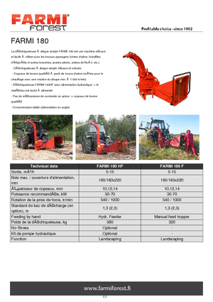 Дробилки за дърво Farmi CH 180 HF