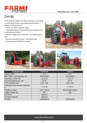 Дробилки за дърво Farmi CH 180 HF