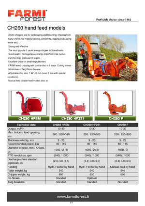 Дробилки за дърво Farmi CH 260 HFC