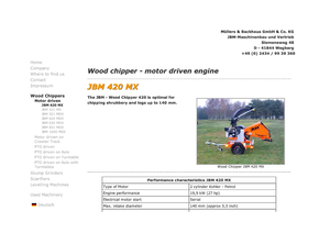 Дробилки за дърво JBM JBM 420 MX 27