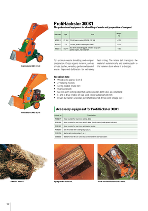Дробилки за дърво Posch Profi-Häcksler 300 K1 B9,7 H