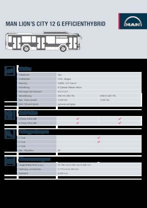 Автобуси за градски транспорт MAN Lion’s City 12 G