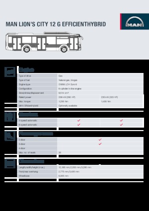 Автобуси за градски транспорт MAN Lion’s City 12 G