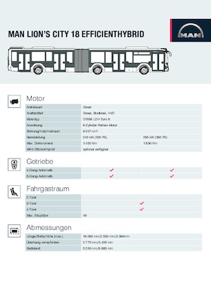 Автобуси за градски транспорт MAN Lion’s City 18