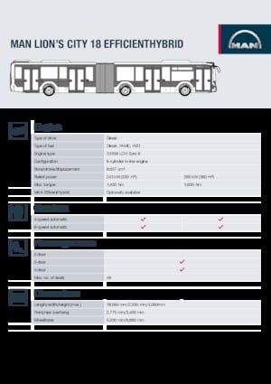 Автобуси за градски транспорт MAN Lion’s City 18