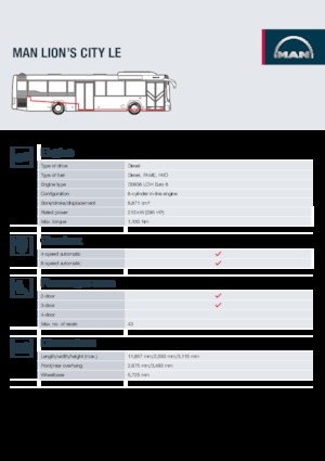 Автобуси за градски транспорт MAN Lion’s City LE