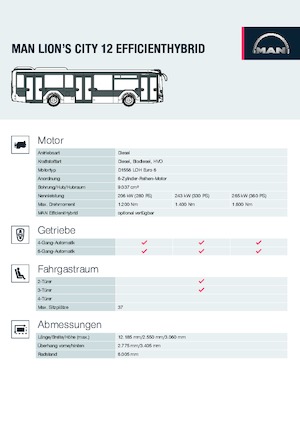 Автобуси за градски транспорт MAN Lion's City 12