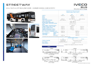 Автобуси за градски транспорт Iveco Streetway 12m