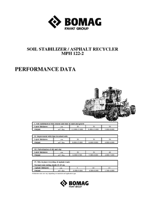 Машина за рециклиране на пътища - студено рециклиране Bomag MPH 122-2