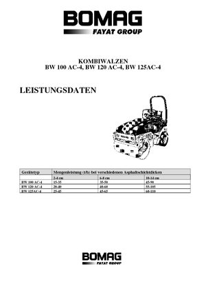 Комбинирани валяци Bomag BW 100 AC-4