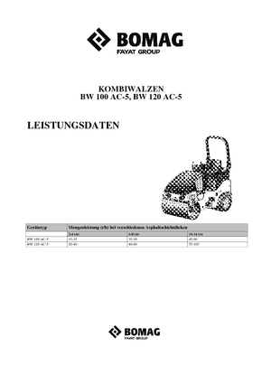 Комбинирани валяци Bomag BW 120 AC-5