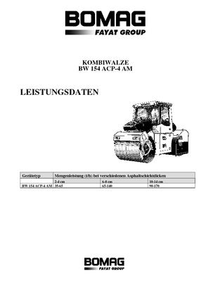 Комбинирани валяци Bomag BW 154 ACP-4 AM