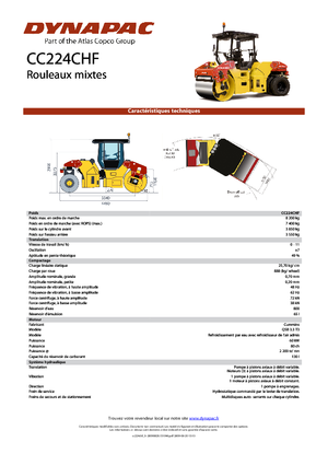 Комбинирани валяци Dynapac CC 224 C HF