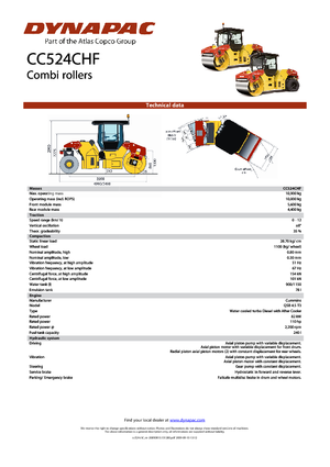 Комбинирани валяци Dynapac CC 524 C HF