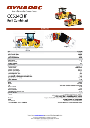 Комбинирани валяци Dynapac CC 524 C HF