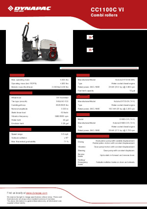 Комбинирани валяци Dynapac CC1100C VI