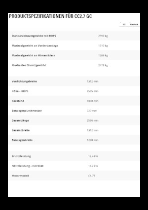Комбинирани валяци Caterpillar CC2.7GC