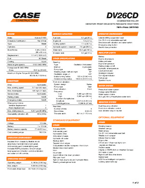 Комбинирани валяци Case DV26CD