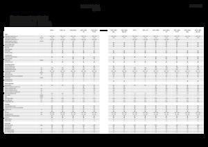 Зърнокомбайн Fendt 6275 L-MCS 