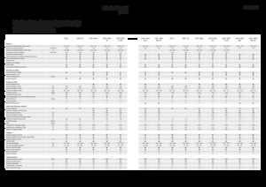 Зърнокомбайн Fendt 6275 L-MCS 