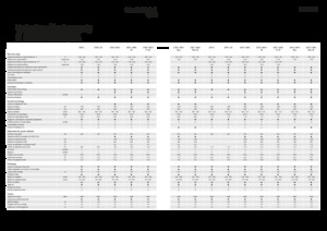 Зърнокомбайн Fendt 6275 L-MCS 
