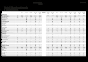 Зърнокомбайн Fendt 6275 L-MCS 