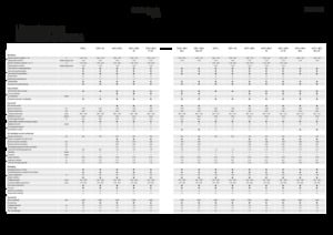 Зърнокомбайн Fendt 6275 L-MCS 