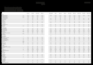 Зърнокомбайн Fendt 5275 C 