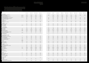 Зърнокомбайн Fendt 5275 C 