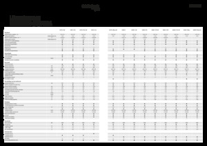 Зърнокомбайн Fendt 5275 C 
