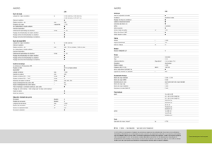 Зърнокомбайн Claas Avero 240