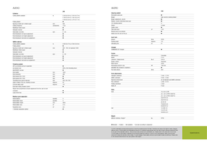 Зърнокомбайн Claas Avero 240