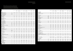 Зърнокомбайн Fendt Corus 526 MCS 