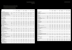 Зърнокомбайн Fendt Corus 526 MCS 