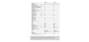 Зърнокомбайн Claas Dominator 130