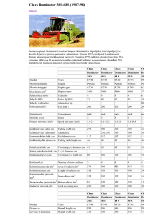 Зърнокомбайн Claas Dominator 48 S