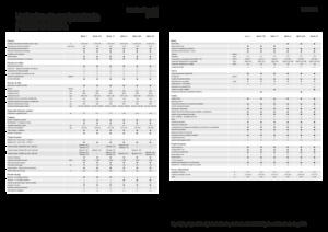 Зърнокомбайн Fendt Ideal 10T 